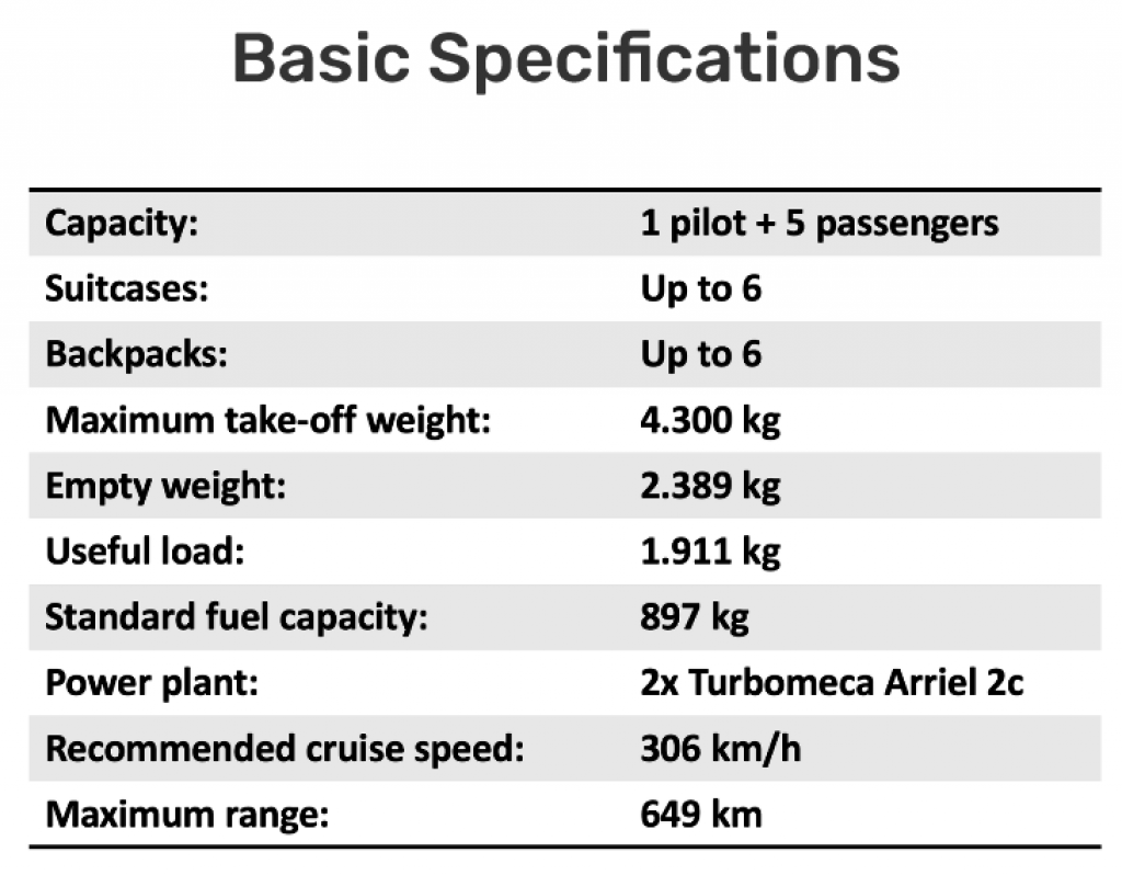 Airbus AS365 -helicopter with luxurious VVIP configuration