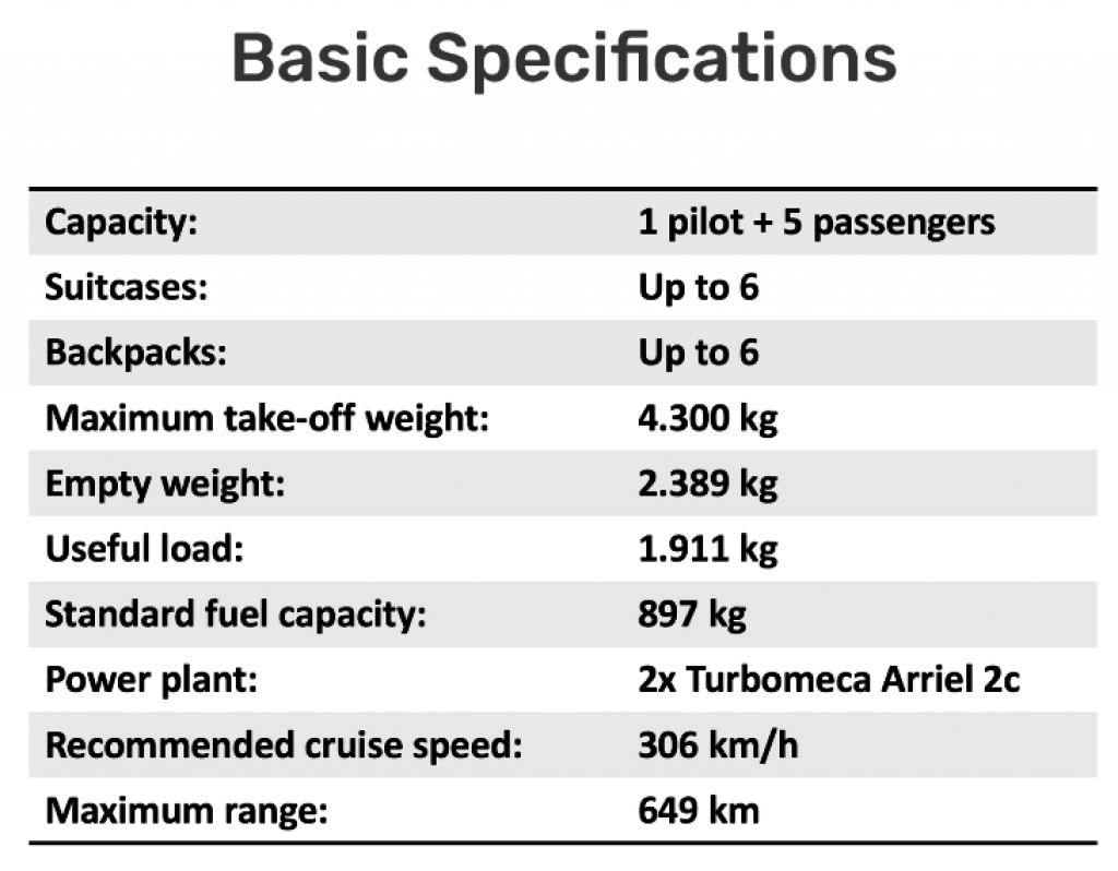 Airbus AS365 -helicopter with  luxurious VVIP configuration