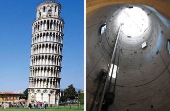 The Leaning Tower of Pisa Explained