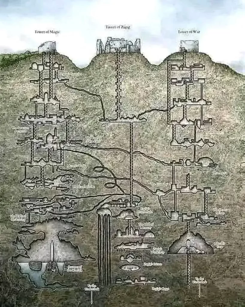 Derinkuyu underground complex