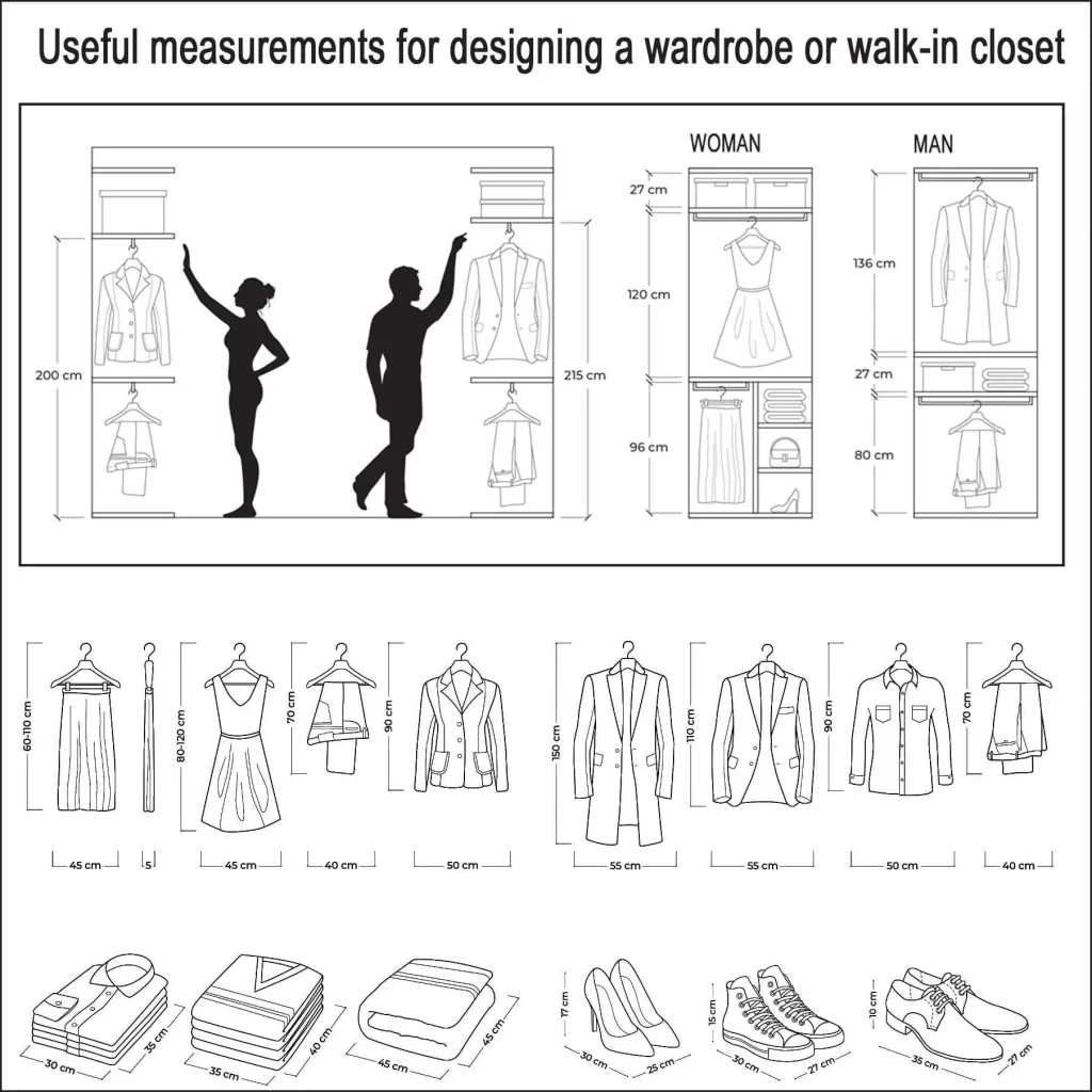 Custom Wardrobes: Making the Most of Your Storage Space